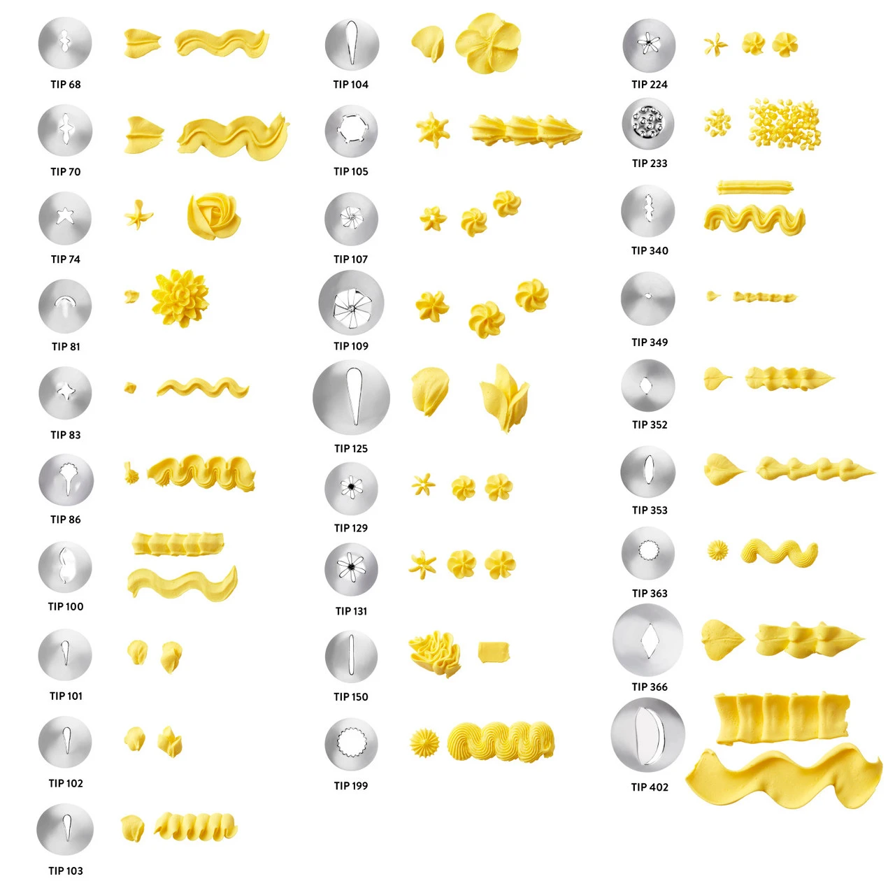 Wilton Master Cake Decorating Piping Tips Set, 55-Piece Cake And Cupcake Decorating Set 5 Wilton Master Cake Decorating Piping Tips Set, 55-Piece Cake And Cupcake Decorating Set - Image 3